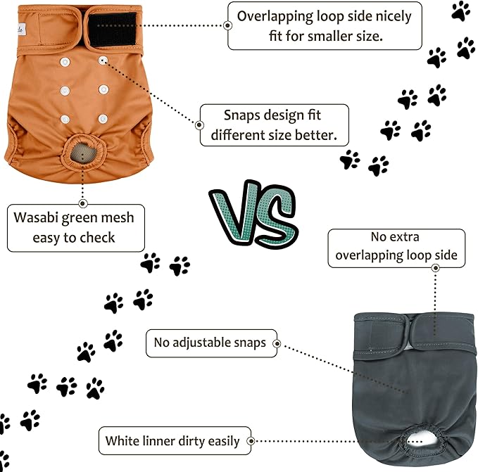 Female Dog Diapers - Premium Reusable Diapers for Dogs in Heat - Highly Absorbent, Leak-Free with Adjustable Snaps, Brown Black, M, 1 Pack