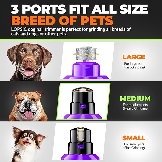 Whisper Quiet Dog Nail Grinder with LED Light, Safe & Stress-Free for Sensitive Dogs of All Breeds & Sizes, 3 Grinding Bits, 3-Speed, Pet Nail Trimmers, Rechargeable Painless Grooming Kit Purple