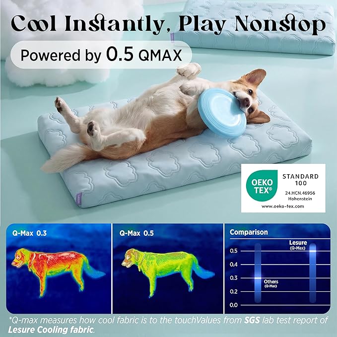 LE SURE Orthopedic Cooling Dog Bed Medium Size Dog, Q-Max>0.5 Cooling Mat with Removable Washable Cover, Breathable Egg Crate Foam Summer Pad for Active/Long-Haired/Senior Pets/Cats/Puppy, 29x18 Inch
