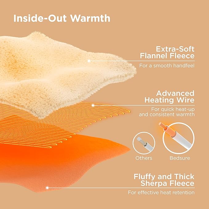Bedsure Electric Blanket Full Size - Soft Flannel Heated Blanket Full, Fast Heating with 6 Time Settings (Up to 10H) & 6 Heat Settings, Warm Gift for Grandma (72x84 inches, Purple)