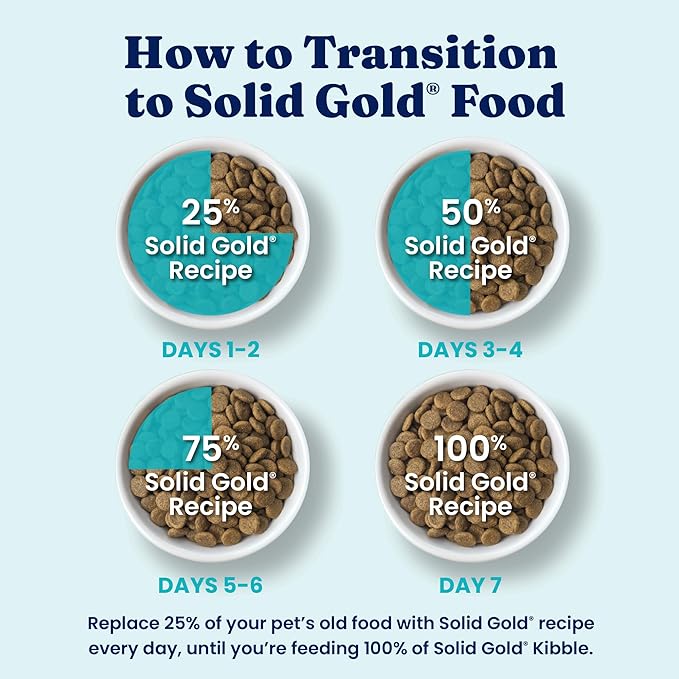 Solid Gold Toy & Small Breed Dry Dog Food Small Bites – Chicken, Grain Free Gluten Free, High Fiber Kibble w/Probiotics for Gut & Digestion – All Ages – NutrientBoost™ – 11LB