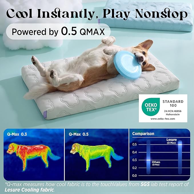 LE SURE Orthopedic Cooling Dog Beds Large Sized Dog, Q-Max>0.5 Cooling Mat with Removable Washable Cover, Breathable Egg Crate Foam Non-Slip Summer Pad for Active/Senior/Long-Haired Pets, 35x22 Inch