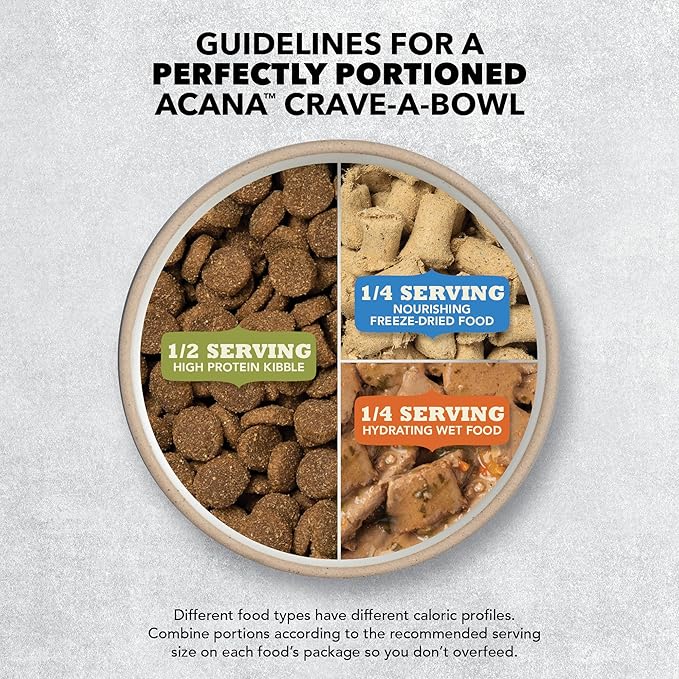 ACANA Grain Free Dry Dog Food Freshwater Fish Recipe 13lb Bag