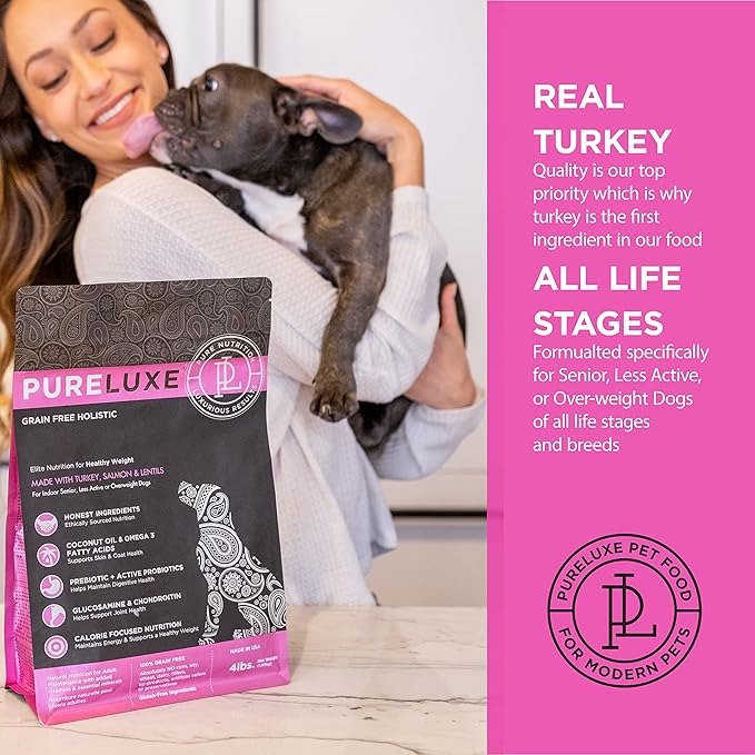 PURELUXE Grain and Gluten Free Dog Food, Healthy Weight Elite Nutrition, Turkey, Salmon and Lentils, for Indoor Senior, Less Active or Overweight Dogs at All Life Stages, Made in The USA, 22lbs