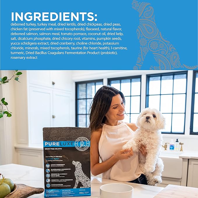 PURELUXE Grain and Gluten Free Dog Food, Turkey Elite Nutrition, for All Breeds and Sizes, All Life Stages, Made in The USA, 22lbs