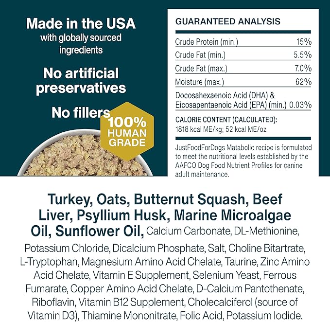 Just Food For Dogs Vet RX Frozen Fresh Prescription Dog Food, Human Grade, Vet Recommended Fresh Pet Meal or Toppers, Limited Ingredient, Prescription Diet, Metabolic Support 18 oz - 7 Pack