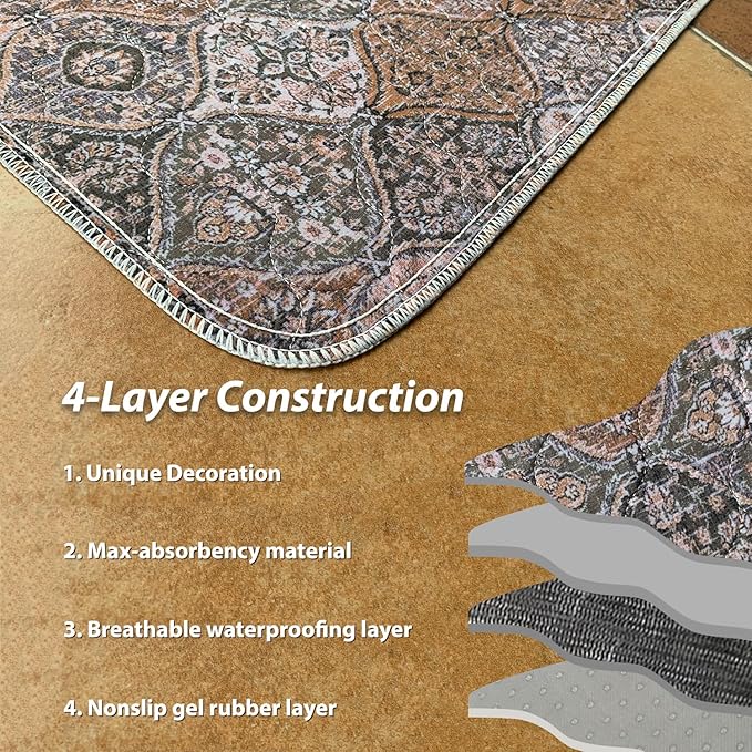 nunubaby Washable Pee Pads for Dogs, Stylish, Non-Slip and Leak-Proof Pee Pads. Reusable Potty Pads for Dogs for Crates and Floors.(Brown/Multi, 24" x48" )