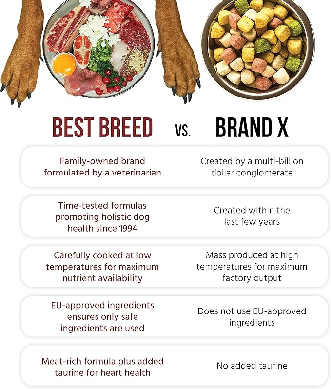 Dr. Gary's Best Breed Grain Free Ocean Recipe Slow-Cooked in USA, Natural Dry Dog Food for All Breeds and Sizes, 4lbs.
