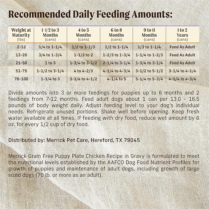 Merrick Grain Free Wet Puppy Food, Premium Soft And Gluten Free Canned Dog Food, Puppy Plate Chicken Recipe - (Pack of 12) 12.7 oz. Cans