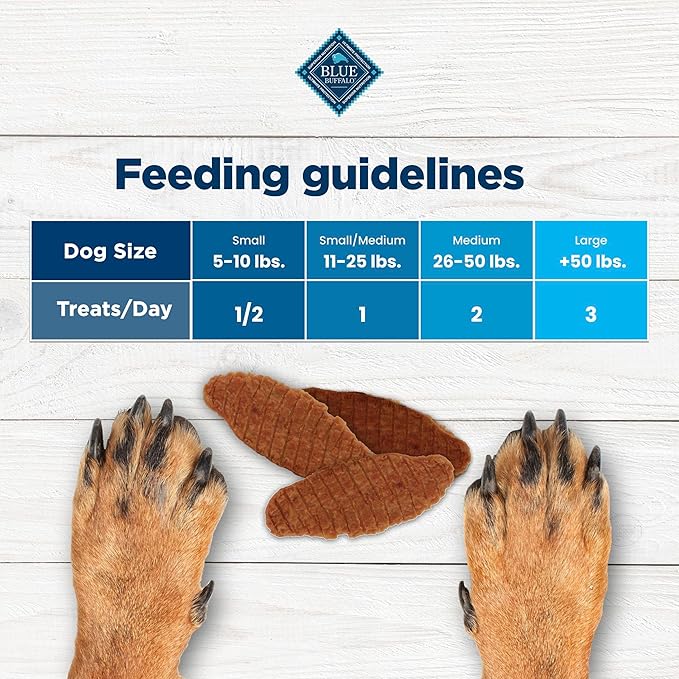 Blue Buffalo Nudges Jerky Cuts Dog Treats, Made in the USA with Natural Ingredients, Chicken, 10-oz Bag (Pack of 6)