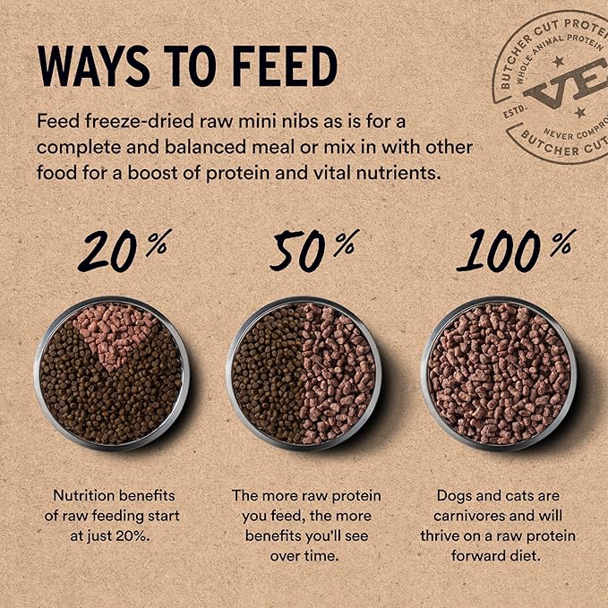Vital Essentials Freeze Dried Dog Food, Raw Chicken Crunchy Mini Nibs | Complete Meal or Topper | 96% Chicken, Organs & Bone | Limited Ingredient, High Protein, Grain Free Dry Dog Food | 14 oz Bag