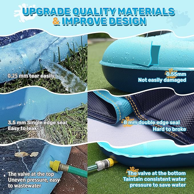 87'' Splash Pad for Dogs, Non-Slip Sprinkler for Kids, Square Splash Pad for Kids Ages 4-8, Splash Pads for Toddlers 1-3, Dog Sprinkler Shallow Pool, Outdoor Water Toys for Backyard, Teal
